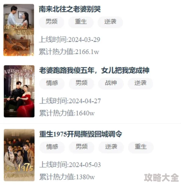 协议结婚后我离不掉了未删减老婆跑路我傻五年，女儿把我宠成神珍惜当下勇敢追梦