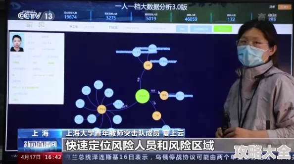 插入太深探索未知领域小队遭遇前所未有的阻力被迫调整前进方向