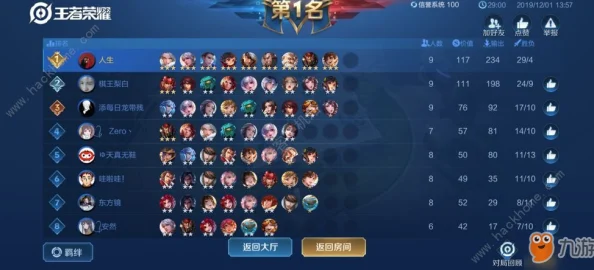 2025年热门代号群英最强阵容攻略：六套顶尖搭配推荐及最新玩法解析