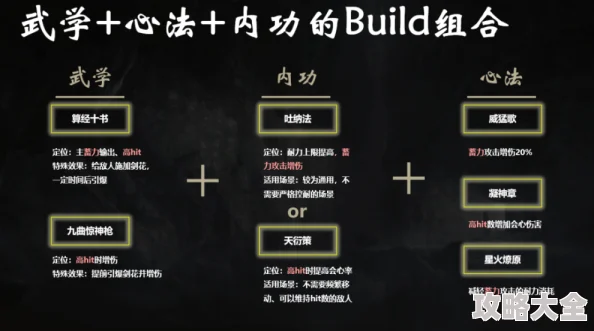 《燕云十六声》明川药典效果全解及获取攻略，探讨武学如何入手
