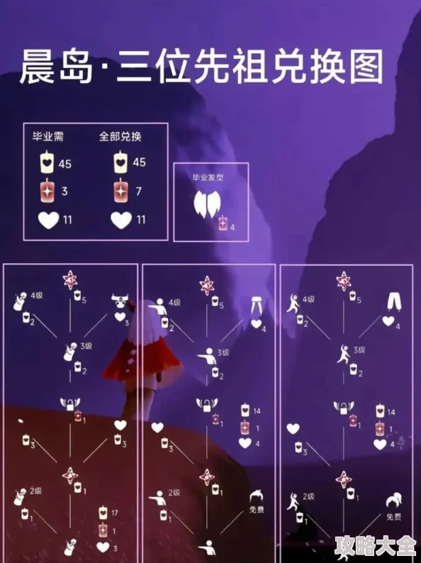光遇爱心获取攻略大全：玩家热议高效收集技巧与心得分享